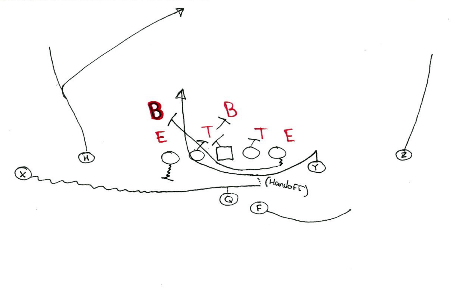 leach-yankee-cross.jpg